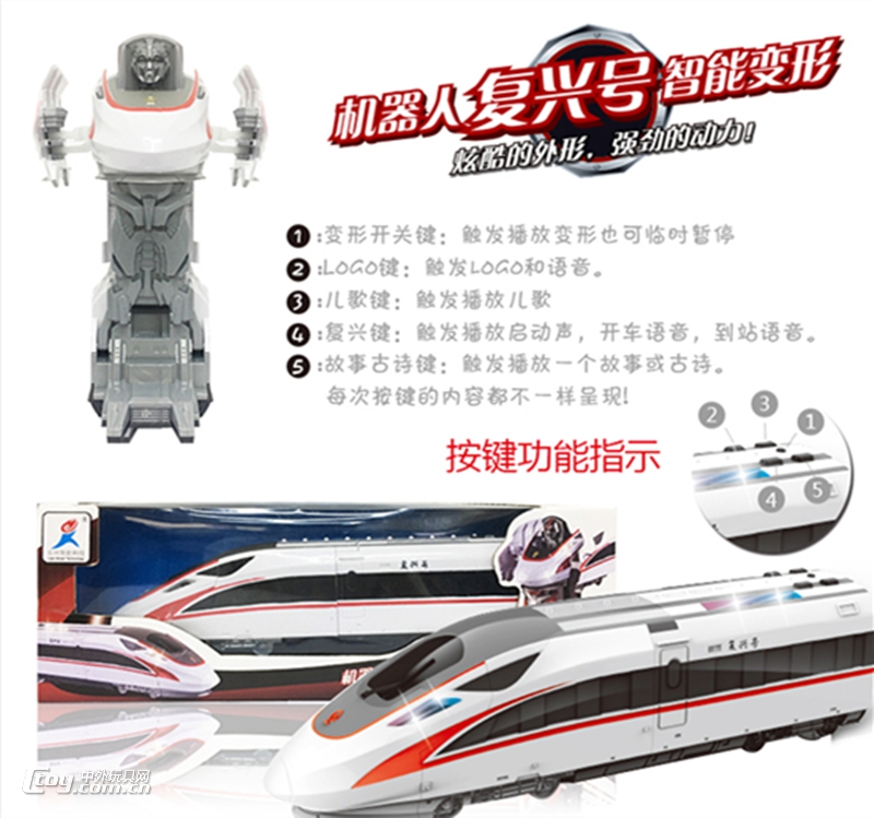 复兴号机器人万向变形车高铁火车模型玩具变形机器人赠品儿童益智图片
